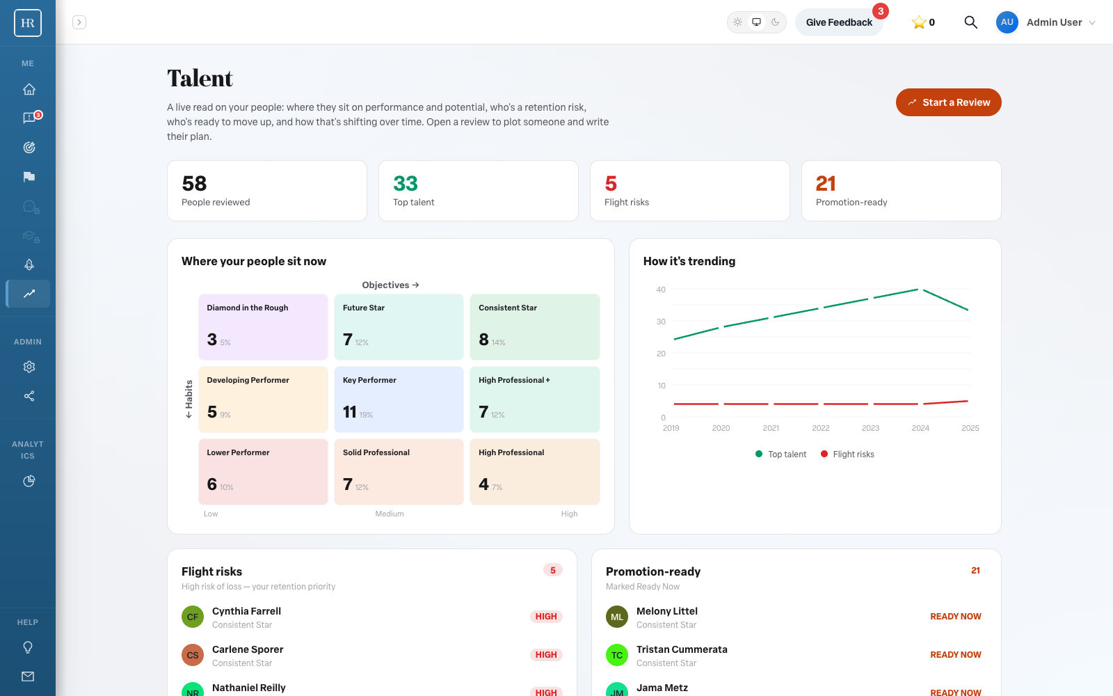 The Talent front door: stats, 9-box distribution, trends, flight risks and promotion-ready lists
