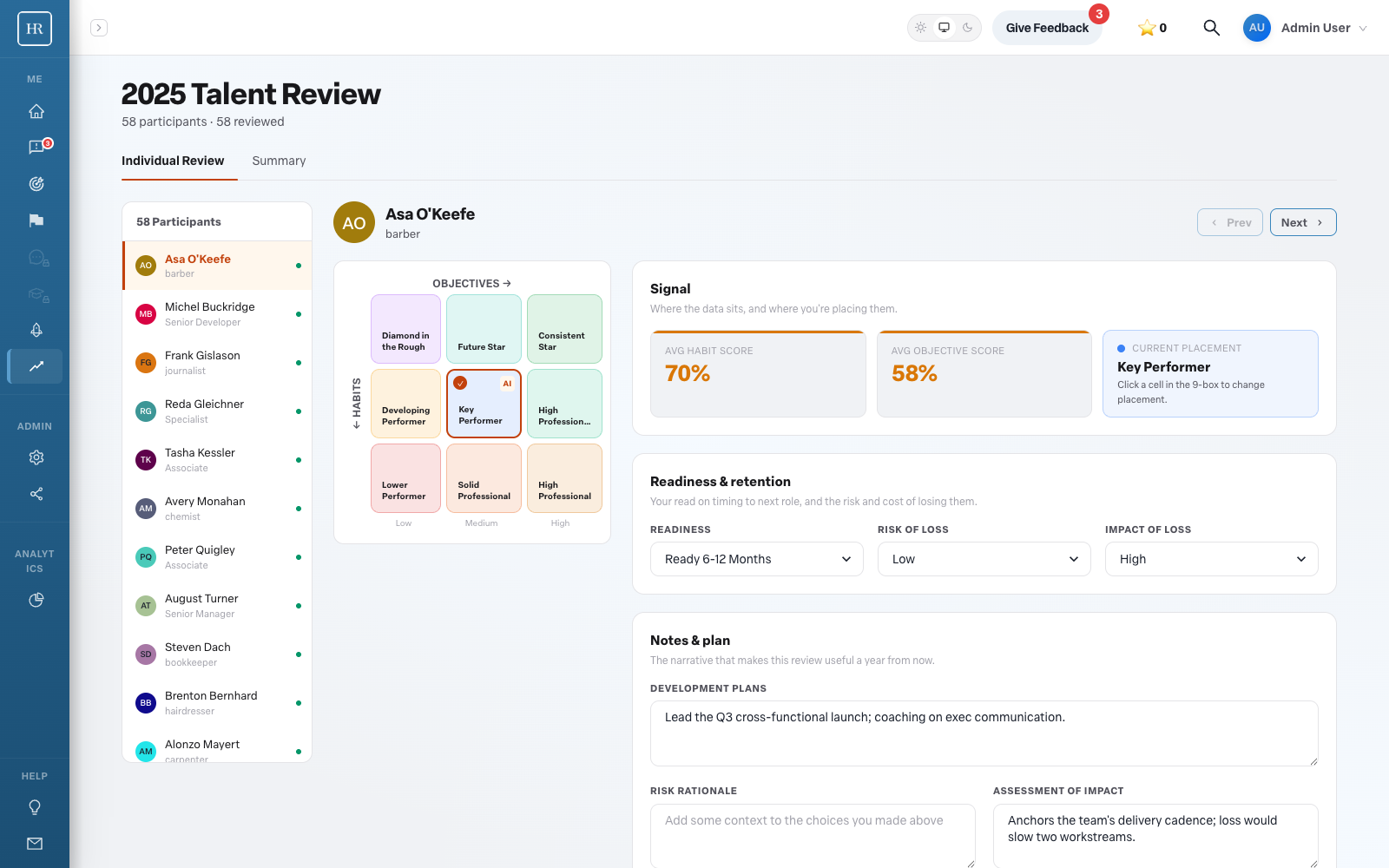 A talent review: plotting a participant, signal, readiness and retention, notes and plan